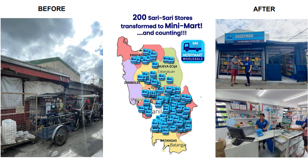 MerryMart Consumer Corp. Marks its 200th Sari-Sari Store Transformation to Mini-Mart